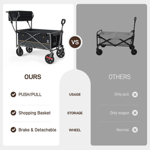Comparison of Push And Pull Collapsible Shopping Cart With Wheels And Brakes Foldable Grocery Wagon with traditional wagon