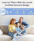 Family sitting on sofa with PUR131 Replacement Filter 2 Pack With Activated Carbon For Odor Smoke Pollen in use.