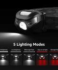 Rechargeable LED Headlamp With Five Modes For Camping And Hiking, 5 lighting modes illustration of high and low brightness, red and white lights