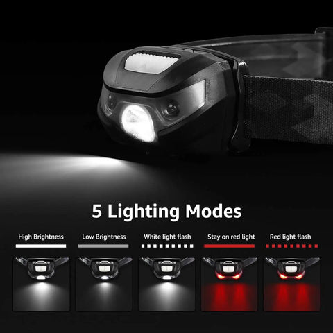 Rechargeable LED Headlamp With Five Modes For Camping And Hiking, 5 lighting modes illustration of high and low brightness, red and white lights