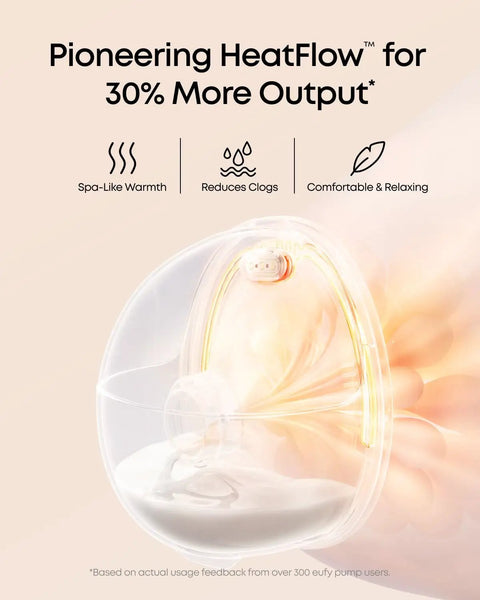 Heated Wearable Breast Pump With App Control For Hands Free Pumping Thirty Percent More Output HeatFlow Technology Delivers Spa Like Warmth And Clog Prevention For Busy Moms On The Go, clear wearable pump