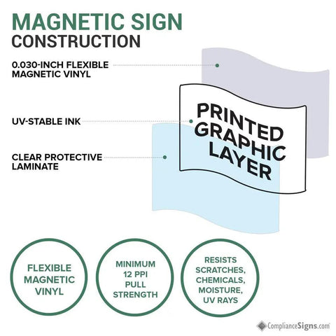 Top Shelf Magnetic Caution Wet Floor Safety Sign Bilingual English Spanish Dead Simple Stick On For Retail Shops 10 X 7 Inches OSHA Compliant Flex UV Resist