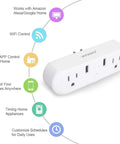 Ditch That Clunky Power Strip With This Absolute Game Changer Smart Outlet Featuring Four Plugs And Three Usb Ports For Frictionless App Control Of Lamps Fans And Electronics.