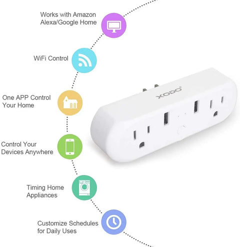 Ditch That Clunky Power Strip With This Absolute Game Changer Smart Outlet Featuring Four Plugs And Three Usb Ports For Frictionless App Control Of Lamps Fans And Electronics.