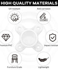 Set Of 25 White PVC Flanges For Half Inch Pipes DIY Rod Holder And Shelving Fittings Table Mount Caps And Support Feet Built To Last With A Dope Glossy White Finish For A Clean Pro Look On Any Project showcasing quality materials like UV resistance, anti-corrosion, and premium PVC.
