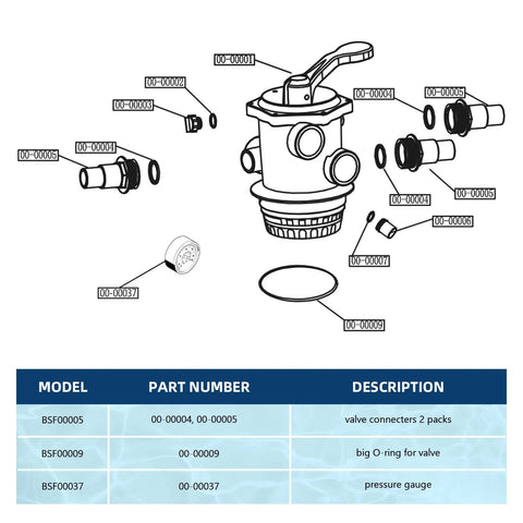 Exploded view of sand pool filter pump parts, featuring Replacement Pressure Gauge For 13 Inch And 15 Inch Sand Pool Filter Pumps, Aftermarket Part 00-00037.