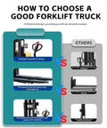 How to choose a good forklift truck comparison image with intelligent handle, thick forks, and steel support details.