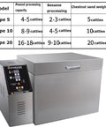 Straight Up Dope Electric Coffee Bean Roaster And Nut Roasting Machine featuring stainless steel and control panel with processing capacity table.