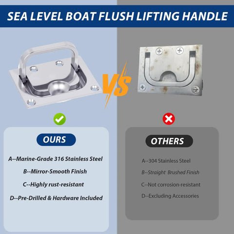 Comparison of 316 stainless steel flush lifting handle vs 304 stainless steel handle, highlighting marine-grade quality and corrosion resistance.