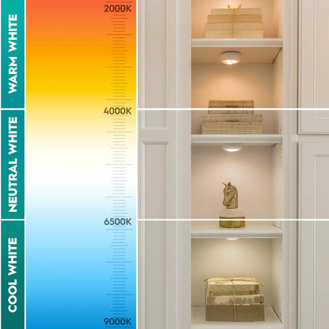 Ultra Thin Wireless LED Touch Lights Pack Of 2 For Under Cabinets Closets And Countertops Battery Operated Puck Lights