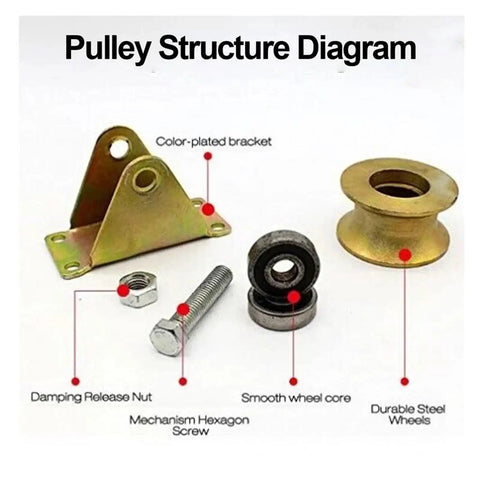 Premium V Groove Wheel Pack And Sliding Gate Casters Crafted From Heavy Gauge Steel For Rock Solid Track Guidance With Top Shelf Durability And No Sweat Installation components diagram.