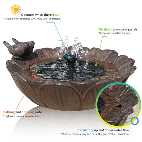 Sunflower Solar Bird Bath Fountain With Resting Bird Eco Friendly Solar Powered Outdoor Garden Water Feature With Three Nozzles Easy Setup For Bird Bath And Hummingbirds In The Yard Or Patio