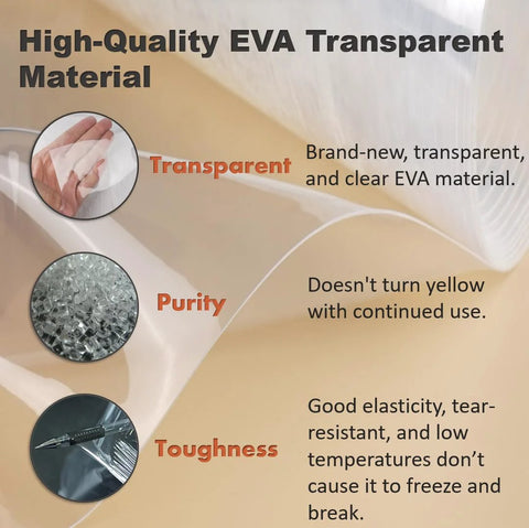 Forklift rain cover up to 6000 lb, EVA transparent material; close-ups of transparency, purity, and toughness