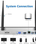 Back view connection ports of Local 3TB 8 Channel Wireless Security Camera System With AI Human Detection And Night Vision.