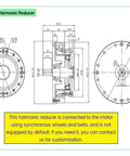 Technical diagram of 20 Arcsecond Harmonic Reducer And Strain Wave Gear Drive For Industrial Motors Rock Solid Precision 50 To 1 Speed Ratio HST32 IV Harmonic Gearbox.