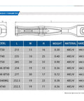 CAT40 CAT50 BT40 Pull Stud Wrench for Mazak Spindle Tools product parameters and dimensions table