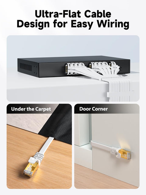 Cat 8 Ethernet Cable 6M 20Ft Ultra Fast Shielded 40Gbps 2000MHz Flat RJ45 Gigabit LAN Network Cable installed under carpet and door corner