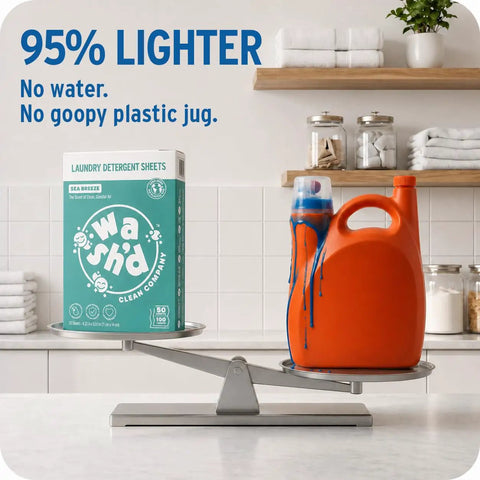 Heavy Duty Laundry Detergent Sheets Featuring 3x Stain Fighting Enzymes on a scale next to a heavy liquid detergent jug.