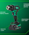 Eighteen-Volt Cordless Brushless Driver Drill Kit With Two Lithium Batteries And Charger Carry Bag Half Inch Torque Up To 620 Inch Pounds 2000 RPM Compact Beast Power Drill Set DS18DEX with labeled features like keyless chuck, ergonomic grip, built-in light and switch.