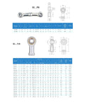 Rock Solid Rod End Bearings 2 Pack With M3x05mm Male Female Threads Pro Grade SI3P K Design dimensions and specifications chart.
