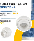 Heavy Duty 50 Pack Of 2 Inch PVC Slip Union Couplings Schedule 40 Solvent Weld Fittings showing pressure rating and ideal temperature.