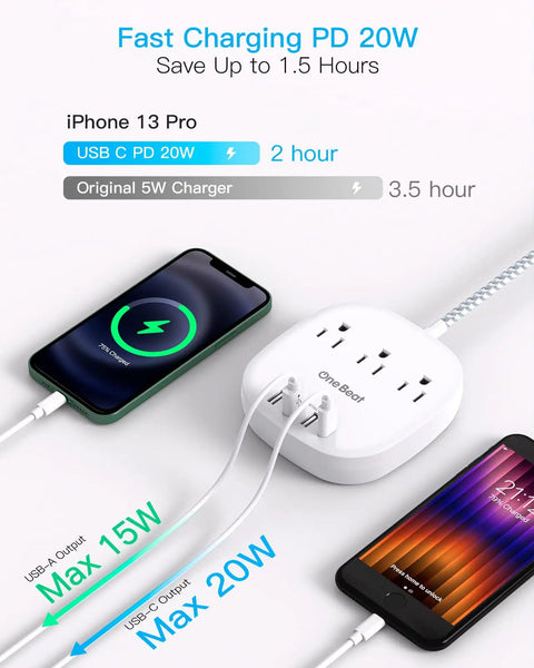 20W USB C Desktop Power Strip With 3 AC Outlets, 3 USB-A Ports, And 1 USB-C Fast Charge, Flat Plug, charging two phones
