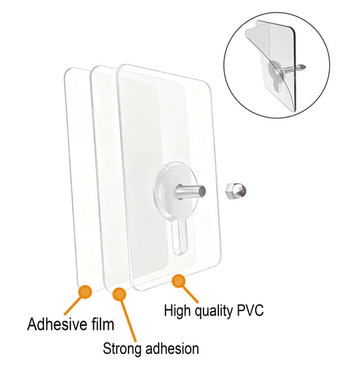 Easy Peasy 10 Pack 8 Inch Furniture Anchors Kit For Baby Proofing And TV Safety Straps showcasing adhesive film and PVC design.
