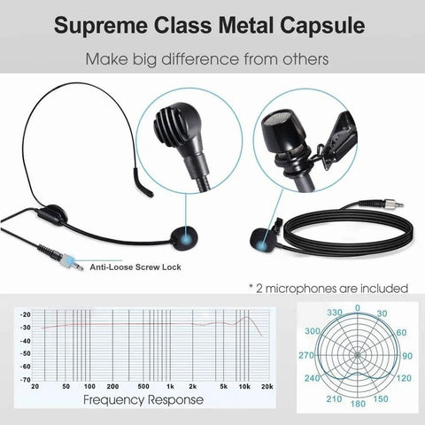Wireless Lavalier Mic System With Dual UHF Lapel Mics for Pro Grade Audio on frequency chart and mic capsule details