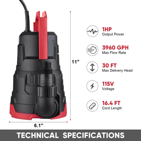 Heavy Duty 1HP Submersible Sump Pump Handles 3960 GPH Grind Inside A Tough Thermoplastic Shell, showing dimensions and specs.