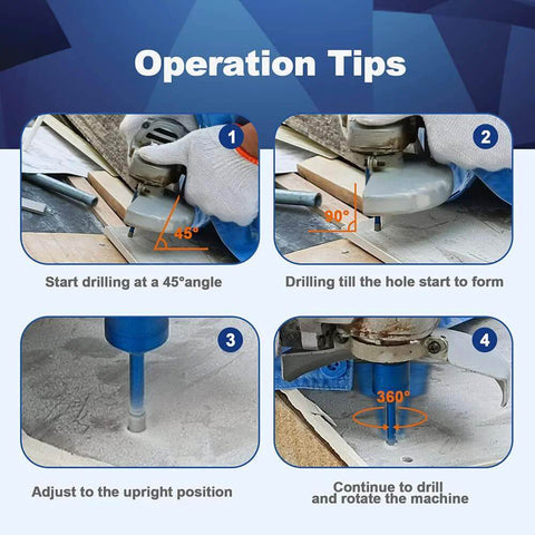 1/4 inch diamond core drill bit tips infographic showing 45°, 90° drill, upright position, and 360° rotation.
