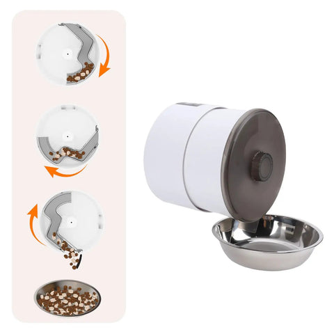 Wall Mounted Automatic Cat Feeder With WiFi Remote And 4 Liter Bin, showing food dispensing mechanism and stainless bowl.