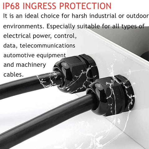1-1/4 Inch NPT Nylon Cable Gland IP68 Waterproof Strain Relief Connector installed in outdoor panel with water exposure
