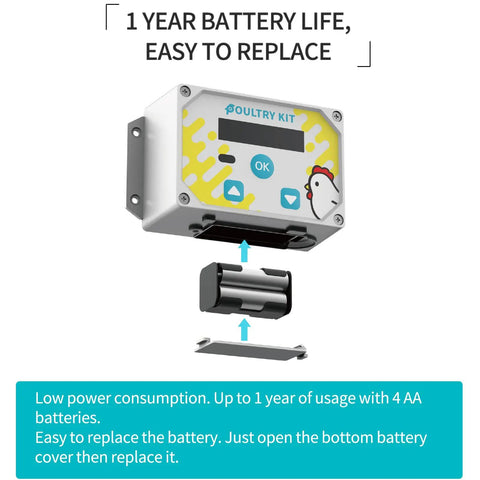 Rainproof Automatic Chicken Coop Door Opener battery compartment detail, shows 1 year battery life marking on controller.