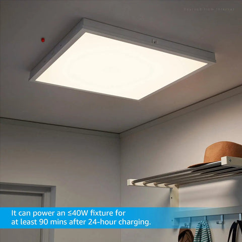 LED Emergency Driver 4W 120 to 277V AC Input With 3 to 60V DC Range For Recessed Downlights Panels and Troffers UL Listed Pack of 2 Easy Install Ideal For Recessed Ceiling Lights Offices and Retail Fixtures With Backup Power shown with recessed ceiling panel