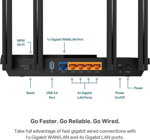 Back view of Dual Band AX3000 WiFi 6 Router Archer AX55 showing ports and EasyMesh compatibility.