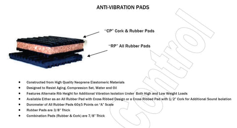 Beefy Heavy Duty 4 Pack Anti Vibration Pads Rubber Cork Isolation Pads with cross-section showing cork and rubber layers.