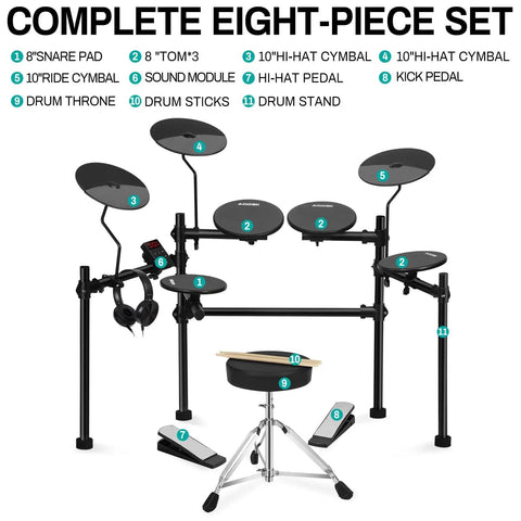 Electric drum set with four 8-inch pads, three 10-inch cymbals, drum module, throne, sticks, pedals, foldable frame