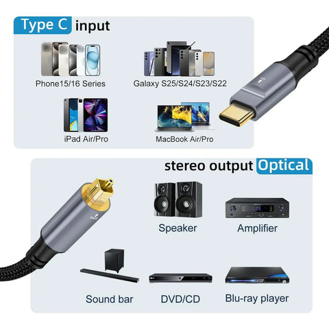 No Hassle Plug And Play Usb C Toslink Optical Audio Cable For Crisp Digital Sound Transfer Across Phones Laptops Smart Tvs And Home Theater Gear With Lossless Stereo Cord Four Feet Long, showcasing Type C input and optical output compatibility.
