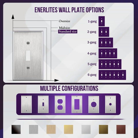 Configuration options for Stainless Steel Wall Plate For Toggle Switches 3 Gang 4.50 By 6.38 Inches Corrosion Resistant Cover