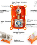 Diagram of shower faucet set with brass body, head shower connector, switch valve, and premium ceramic cartridge components.