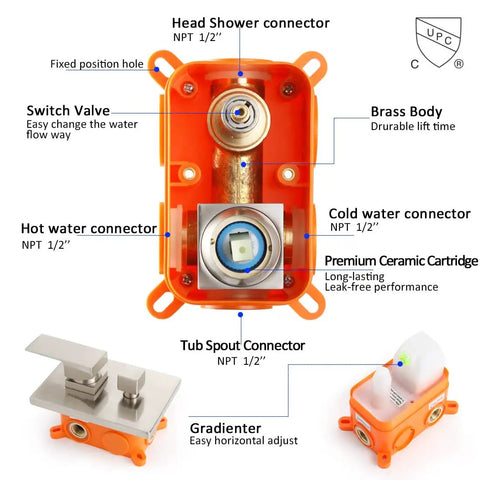 Diagram of shower faucet set with brass body, head shower connector, switch valve, and premium ceramic cartridge components.