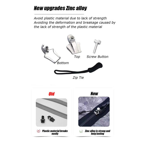 Three Size Zipper Pull Replacement Kit comparing old plastic and new zinc alloy parts with zip tie and screw button.