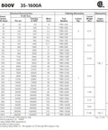 FWH 500V fuse specifications chart, showing electrical characteristics for 35-1600A, including part numbers and voltage details.