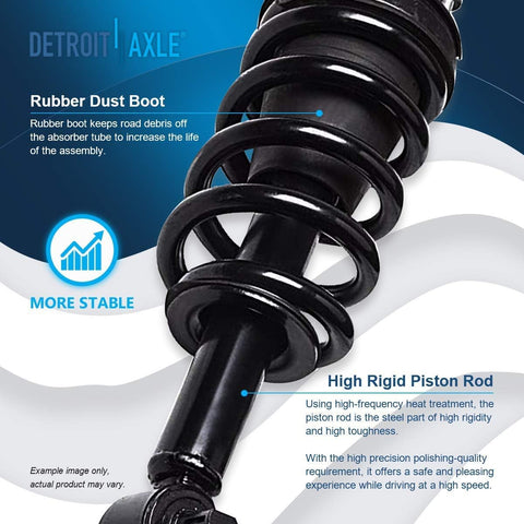 Close-up of rubber dust boot and coil spring in Front And Rear Strut And Shock Kit For Chevy Suburban Tahoe Yukon XL 1500 Avalanche Escalade ESV EXT Replacement Ready Struts And Shocks Without Electronic Suspension 2 Front Struts 2 Rear Shocks