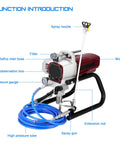 Heavy Duty Slick Airless Paint Sprayer With 1800W Motor And Stainless Steel Stand showing motor, spray nozzle, and pressure gauge.