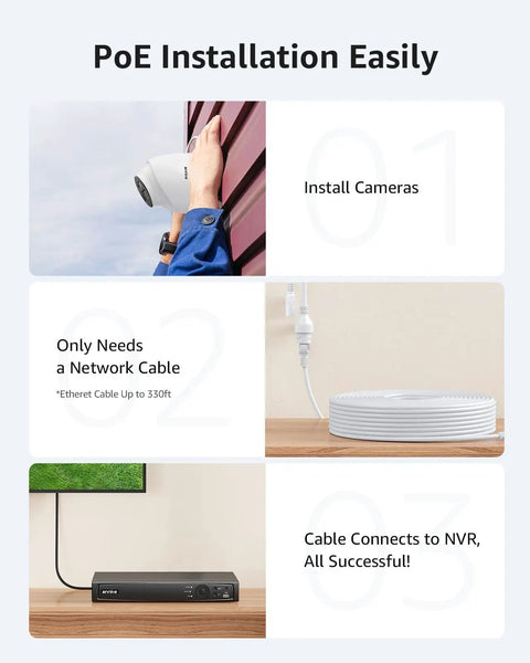 Installation process of 4K PoE Security Camera System All In One With 8 Channel NVR, 6 Outdoor 8MP Turret Cams, 2TB HDD