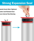 Pro Grade 2 Inch IPS Mechanical Test Plug Kit, Heavy Duty Expansion DWV Pipe Seal for Plumbing Pressure Testing and Temporary Drain Sealing, Reusable, 3 Pack expanding 2 in pipe seal