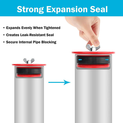 Pro Grade 2 Inch IPS Mechanical Test Plug Kit, Heavy Duty Expansion DWV Pipe Seal for Plumbing Pressure Testing and Temporary Drain Sealing, Reusable, 3 Pack expanding 2 in pipe seal