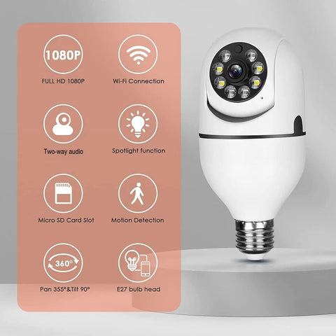 Two Pack 360 Degree Wireless Light Bulb Cameras For Indoor And Outdoor Use Dual Band 2.4GHz 5GHz WiFi 1080p HD Night Vision Motion Alerts Two Way Audio Easy Install In Standard Light Socket Smart Home Security Camera System with feature icons