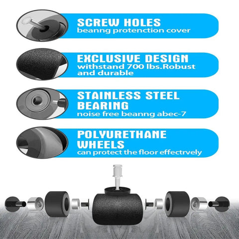Heavy Duty Silent Office Chair Casters 5 Pack Universal Mute Rubber Wheels With Steel Cores And Precision Bearings showing components and features.